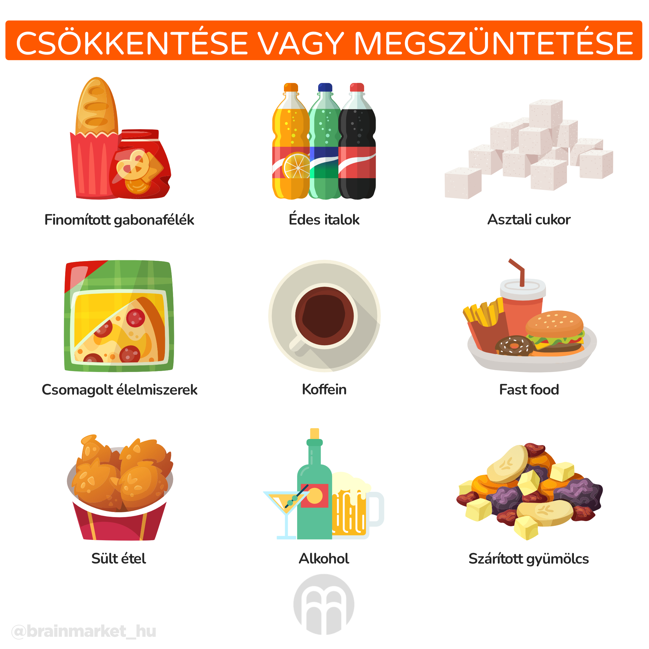 omezte nebo eliminujte_infografika_hu